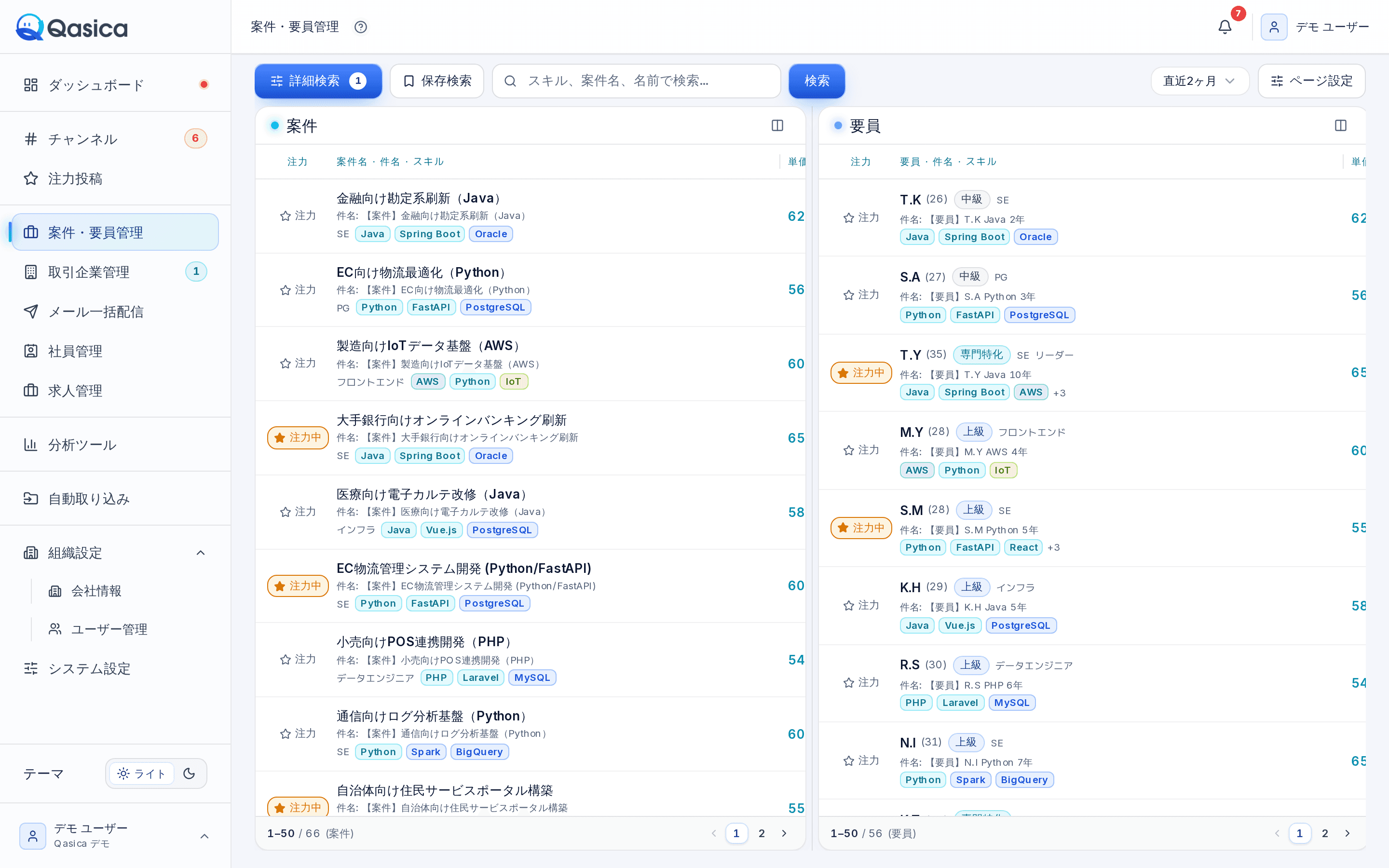 Qasica の案件・要員一覧画面
